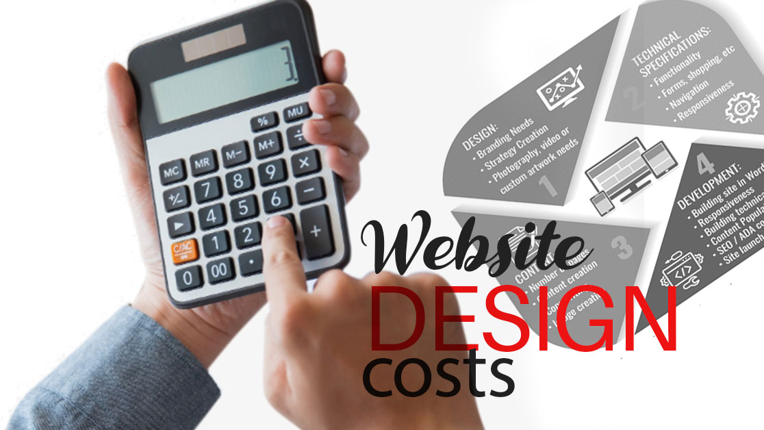 costs